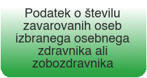 Podatek o številu zavarovanih oseb izbranega zdravnika ali zobozdravnika