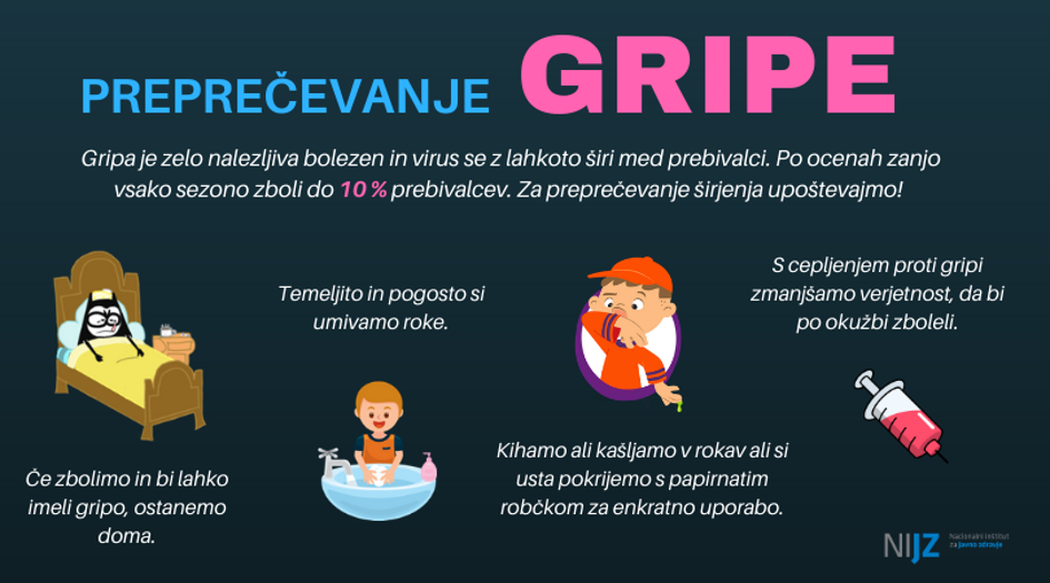 Opis načinov kako preprečiti gripo